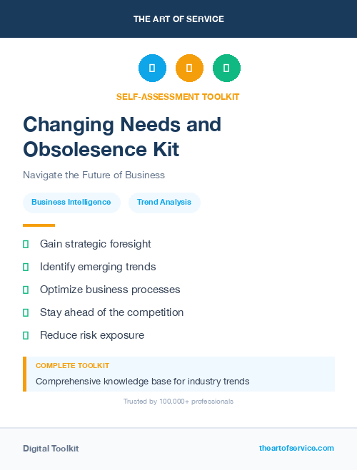 Changing Needs and Obsolesence Kit