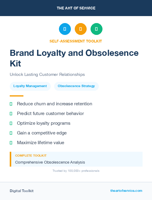Brand Loyalty and Obsolesence Kit