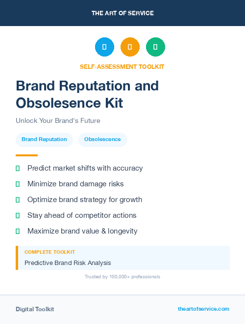 Brand Reputation and Obsolesence Kit