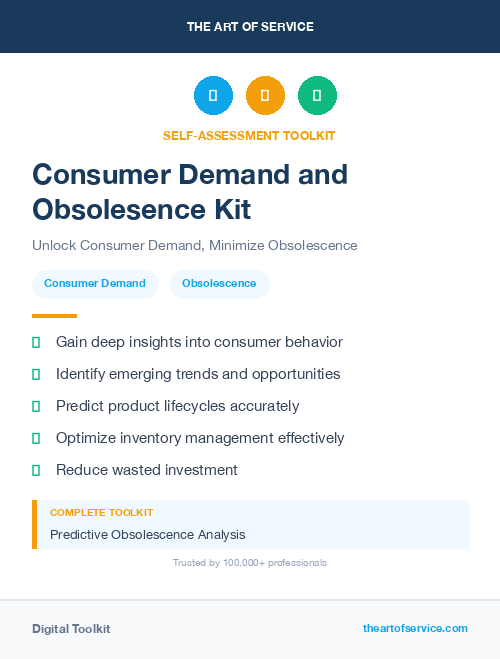 Consumer Demand and Obsolesence Kit