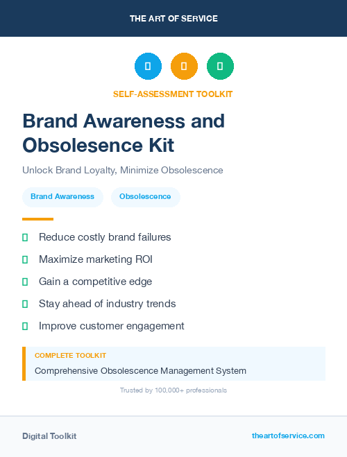 Brand Awareness and Obsolesence Kit