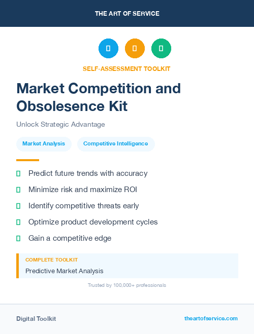 Market Competition and Obsolesence Kit