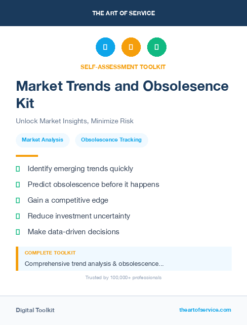 Market Trends and Obsolesence Kit