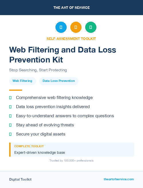 Web Filtering and Data Loss Prevention Kit