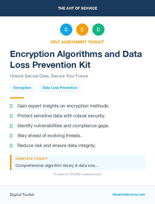 Encryption Algorithms and Data Loss Prevention Kit