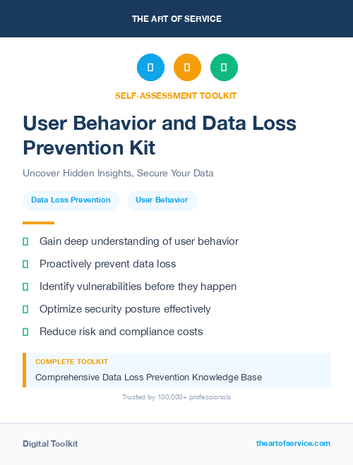 User Behavior and Data Loss Prevention Kit