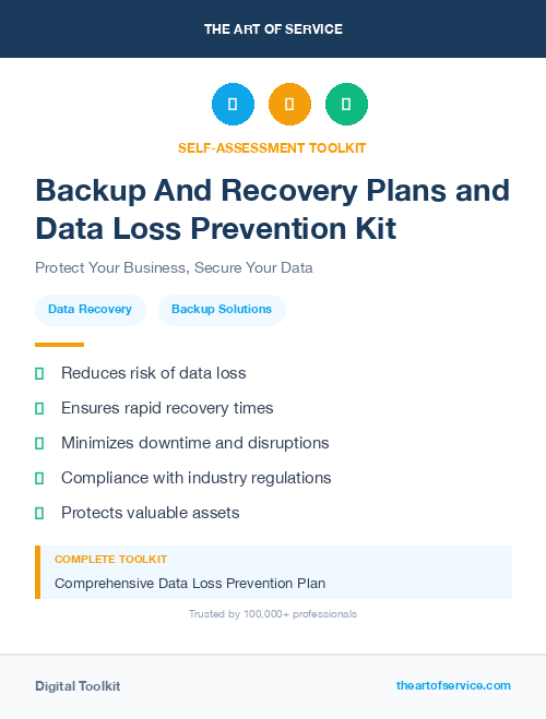 Backup And Recovery Plans and Data Loss Prevention Kit