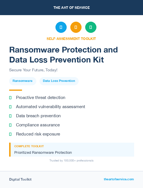 Ransomware Protection and Data Loss Prevention Kit