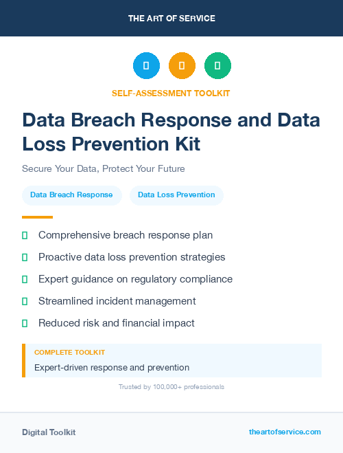 Data Breach Response and Data Loss Prevention Kit