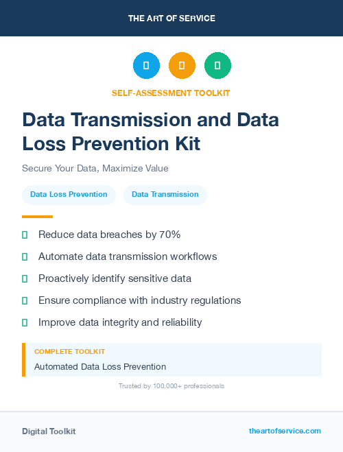 Data Transmission and Data Loss Prevention Kit