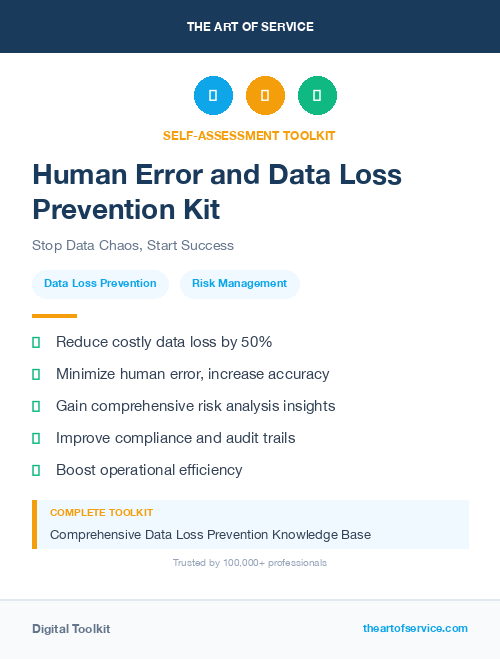 Human Error and Data Loss Prevention Kit