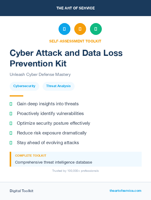 Cyber Attack and Data Loss Prevention Kit