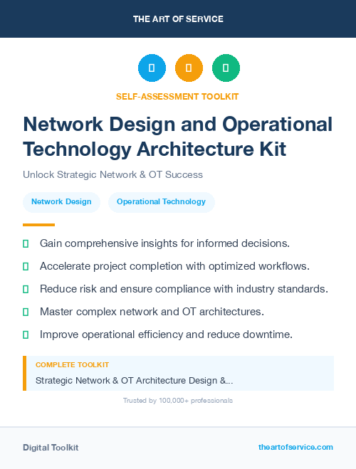 Network Design and Operational Technology Architecture Kit