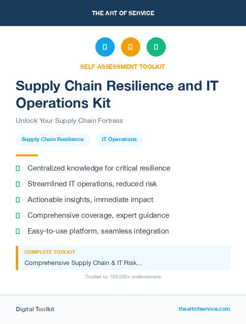 Supply Chain Resilience and IT Operations Kit