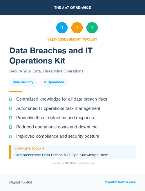 Data Breaches and IT Operations Kit