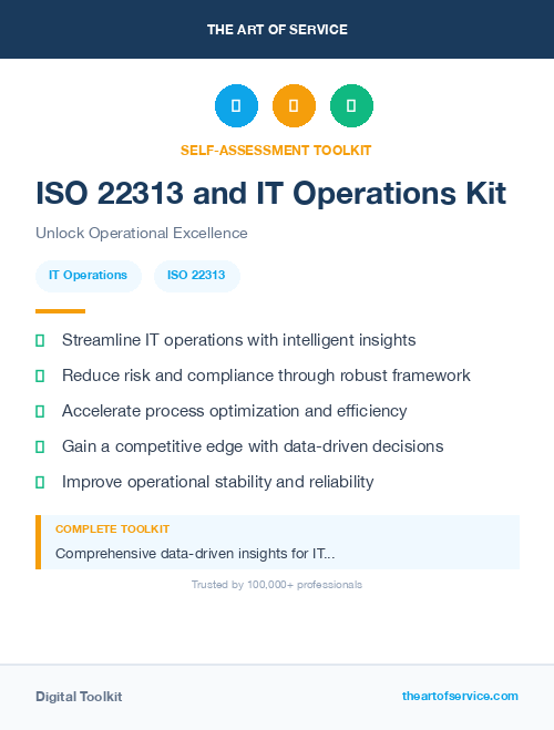ISO 22313 and IT Operations Kit