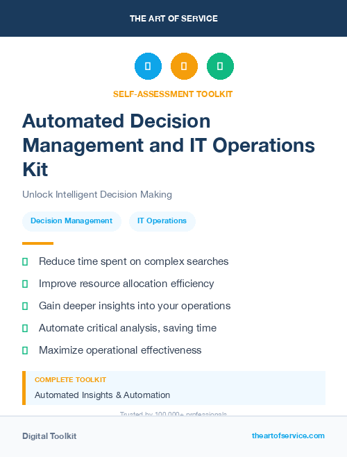 Automated Decision Management and IT Operations Kit