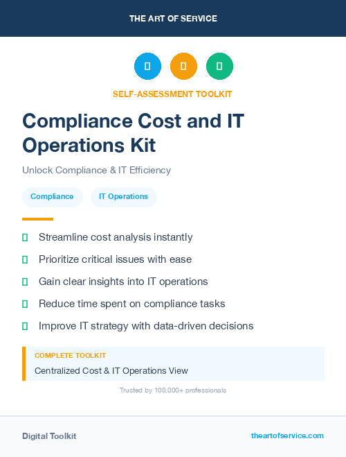 Compliance Cost and IT Operations Kit