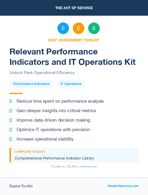 Relevant Performance Indicators and IT Operations Kit