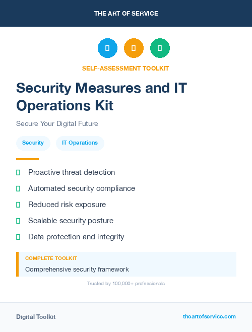 Security Measures and IT Operations Kit