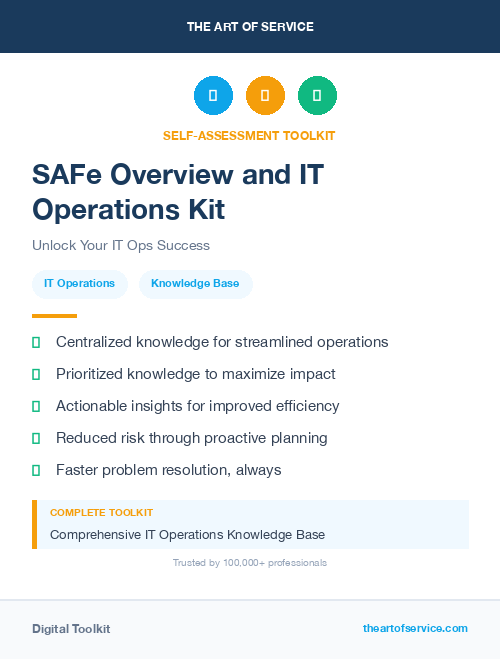 SAFe Overview and IT Operations Kit