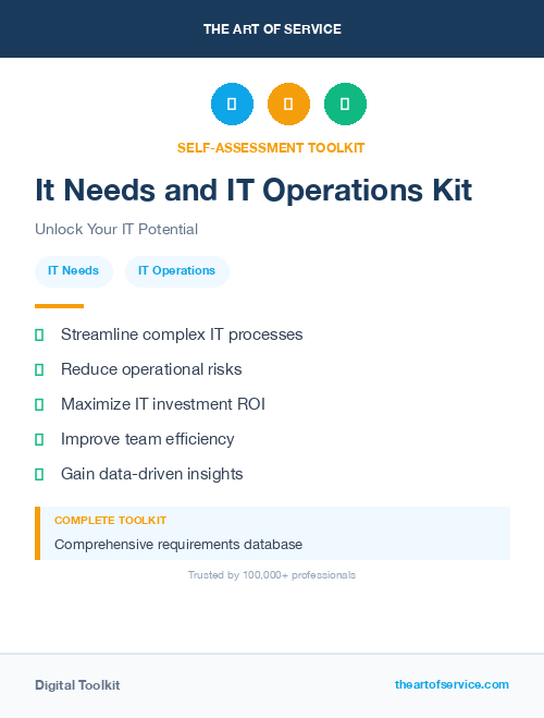 It Needs and IT Operations Kit