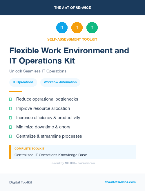 Flexible Work Environment and IT Operations Kit