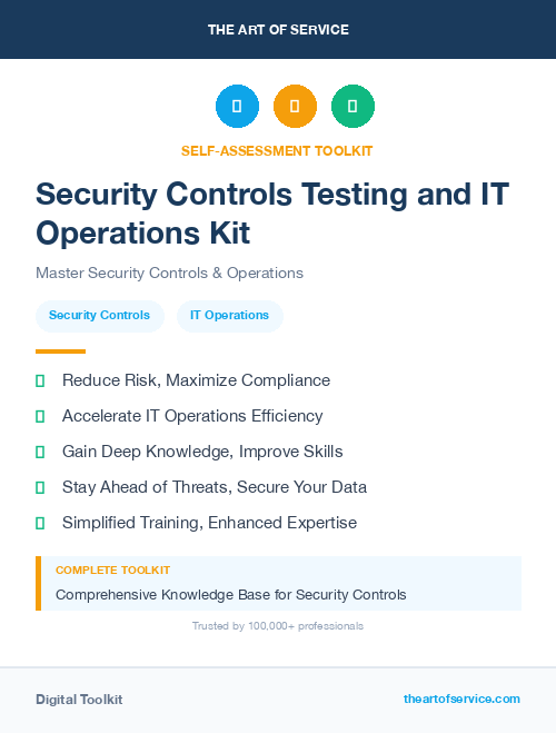 Security Controls Testing and IT Operations Kit