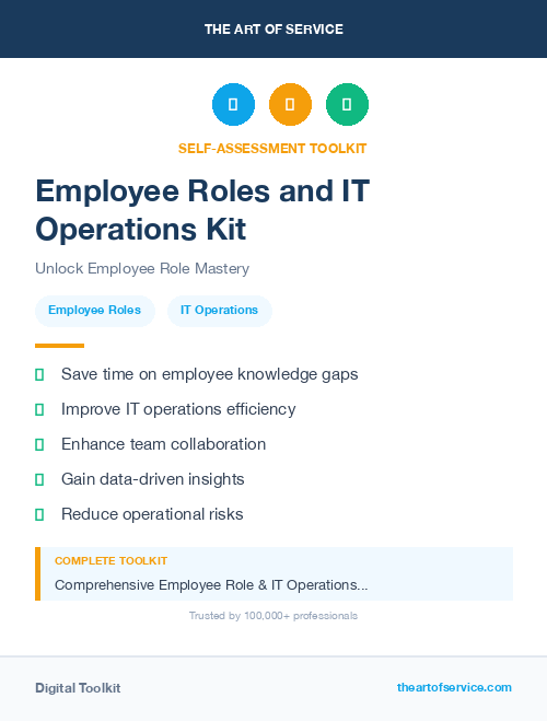 Employee Roles and IT Operations Kit