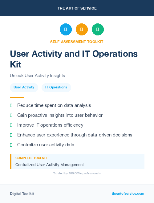 User Activity and IT Operations Kit