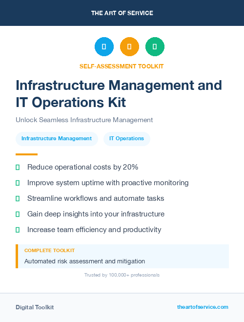 Infrastructure Management and IT Operations Kit