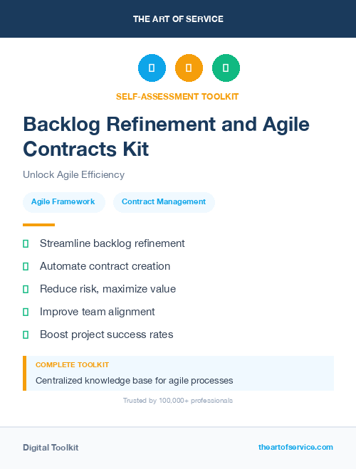 Backlog Refinement and Agile Contracts Kit