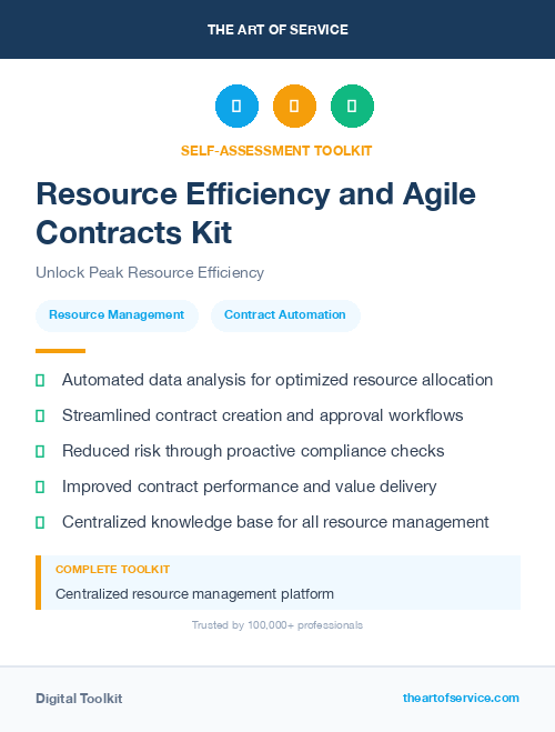 Resource Efficiency and Agile Contracts Kit
