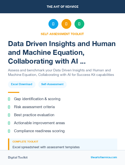 Data Driven Insights and Human and Machine Equation, Collaborating with AI for Success Kit