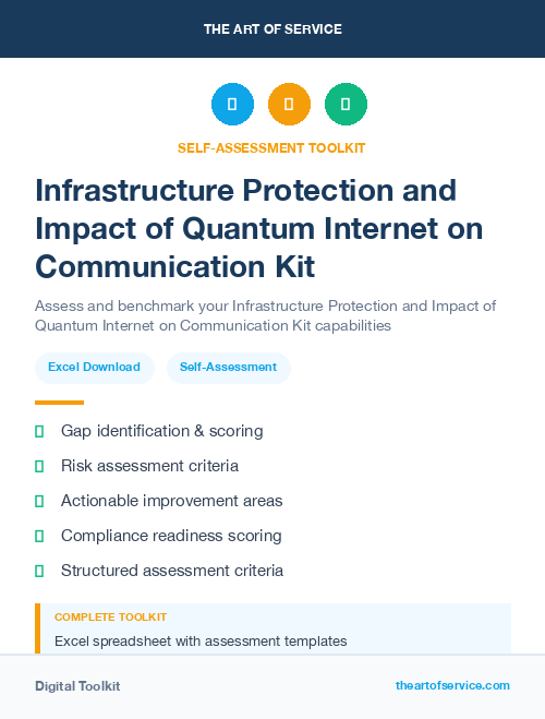 Infrastructure Protection and Impact of Quantum Internet on Communication Kit