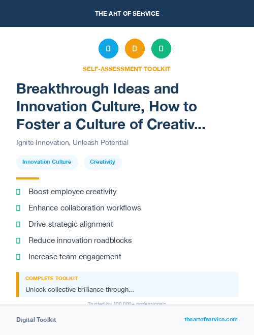 Breakthrough Ideas and Innovation Culture, How to Foster a Culture of Creativity and Collaboration in Your Organization Kit