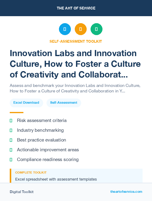 Innovation Labs and Innovation Culture, How to Foster a Culture of Creativity and Collaboration in Your Organization Kit