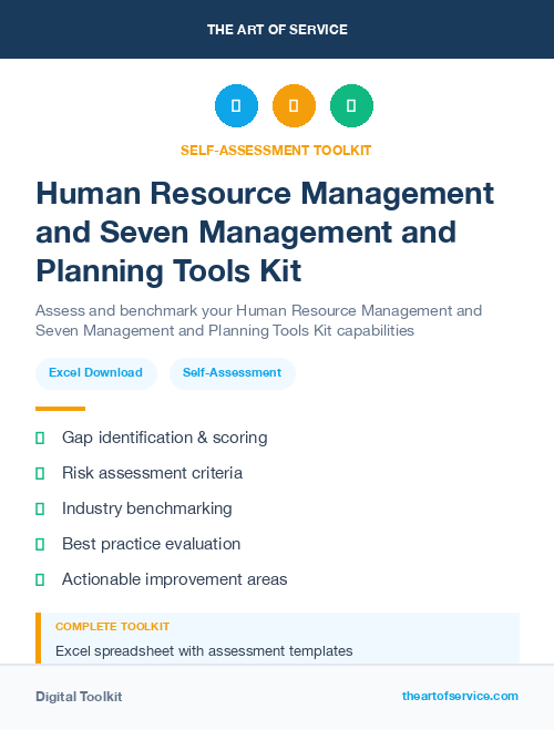 Human Resource Management and Seven Management and Planning Tools Kit