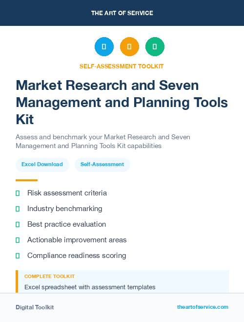 Market Research and Seven Management and Planning Tools Kit