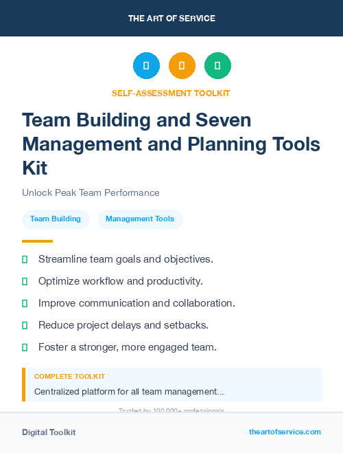 Team Building and Seven Management and Planning Tools Kit