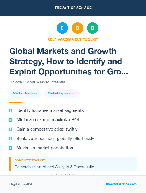 Global Markets and Growth Strategy, How to Identify and Exploit Opportunities for Growth in Your Market Kit