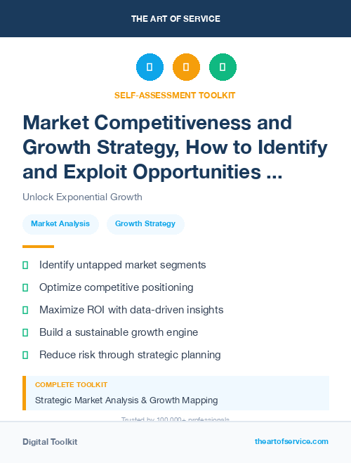 Market Competitiveness and Growth Strategy, How to Identify and Exploit Opportunities for Growth in Your Market Kit