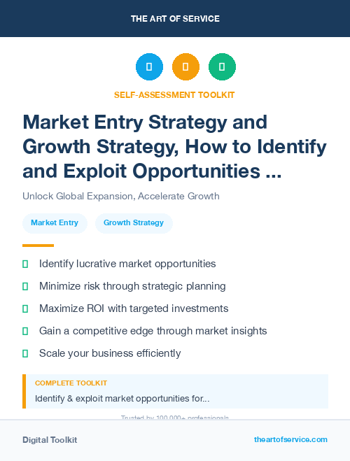 Market Entry Strategy and Growth Strategy, How to Identify and Exploit Opportunities for Growth in Your Market Kit