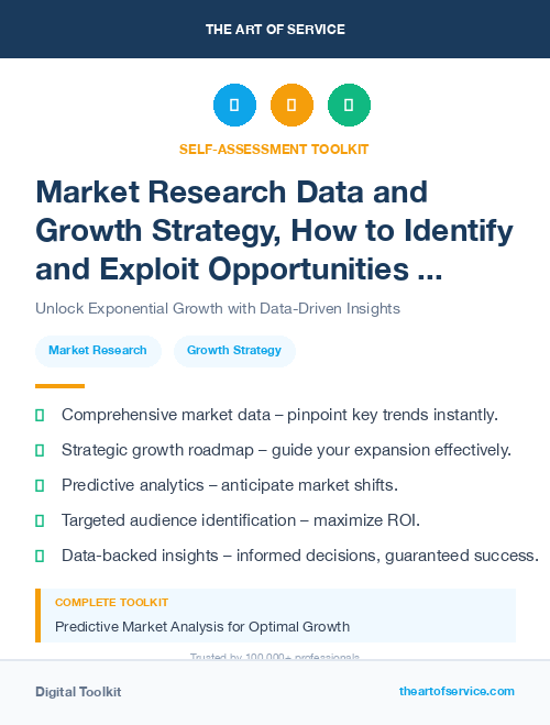 Market Research Data and Growth Strategy, How to Identify and Exploit Opportunities for Growth in Your Market Kit