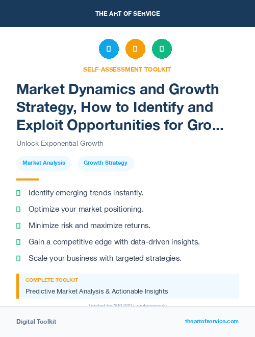 Market Dynamics and Growth Strategy, How to Identify and Exploit Opportunities for Growth in Your Market Kit