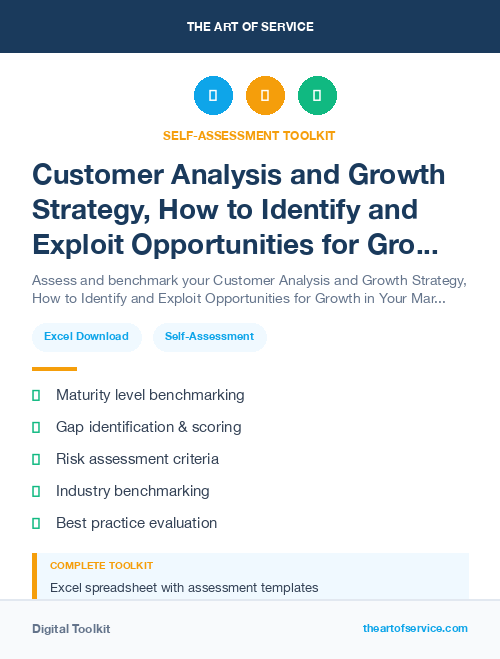 Customer Analysis and Growth Strategy, How to Identify and Exploit Opportunities for Growth in Your Market Kit