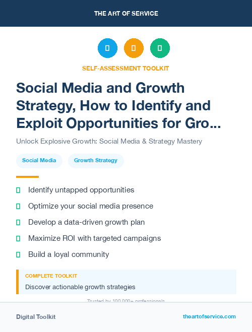 Social Media and Growth Strategy, How to Identify and Exploit Opportunities for Growth in Your Market Kit