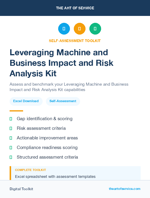 Leveraging Machine and Business Impact and Risk Analysis Kit