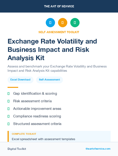 Exchange Rate Volatility and Business Impact and Risk Analysis Kit