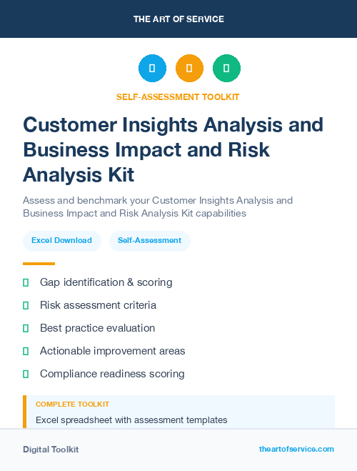 Customer Insights Analysis and Business Impact and Risk Analysis Kit